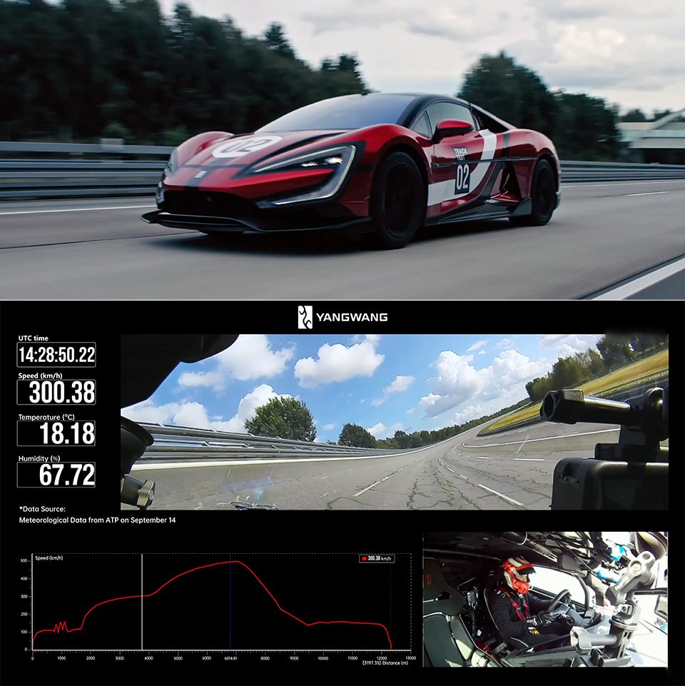 BYD Yangwang U9 Xtreme 308MPH Fastest Production Car