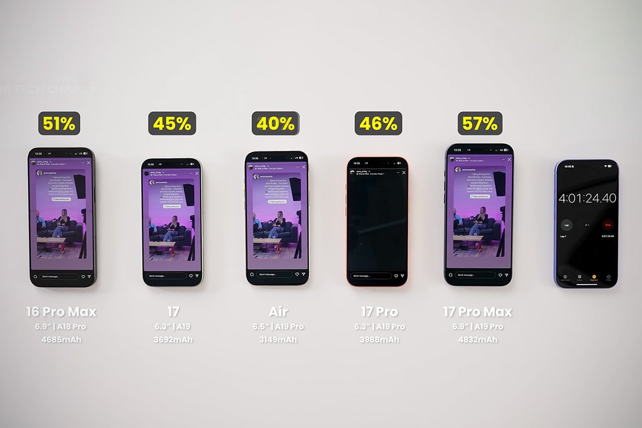 iPhone 17 Air Battery Test All Models Compared
